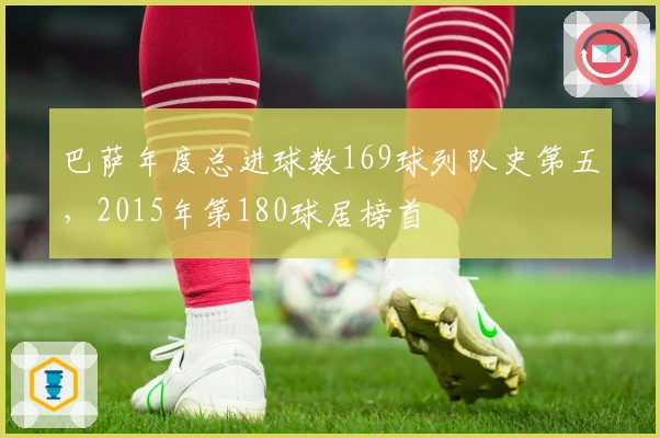 巴萨年度总进球数169球列队史第五，2015年第180球居榜首